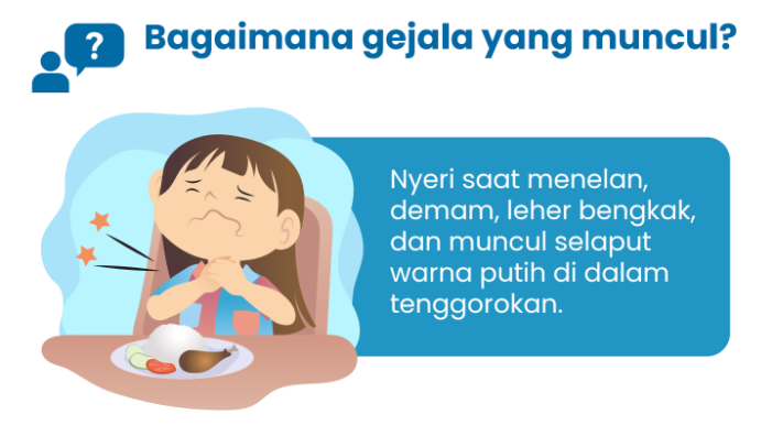 Gambar Difteri