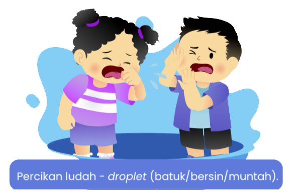Gambar Pertusis